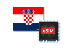 Croatia eSIM