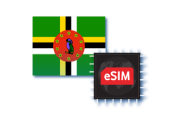 Dominica eSIM