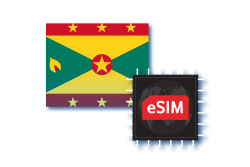 Grenada eSIM