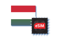 Hungary eSIM