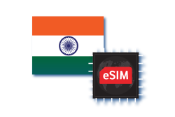 India eSIM
