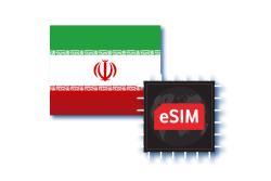 Iran (Islamic Republic of) eSIM