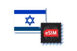 Israel eSIM