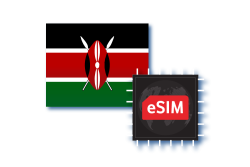 Kenya eSIM