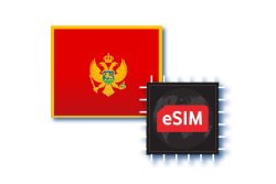 Montenegro eSIM