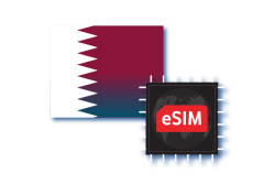 Qatar eSIM