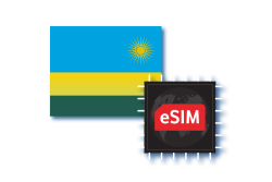 Rwanda eSIM