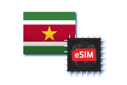 Suriname eSIM