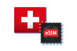 Switzerland eSIM