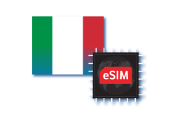 Italy eSIM