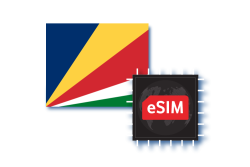 Seychelles eSIM